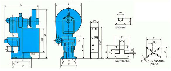 tl_files/Bilder/Neumaschinen/PEEV-Abmessungen.JPG